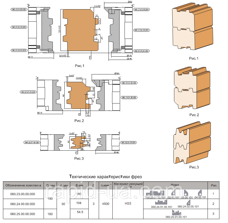 Фрезы для изготовления бруса дома 40 мм 160х50х54,5х3 - фото 1 - id-p421441133