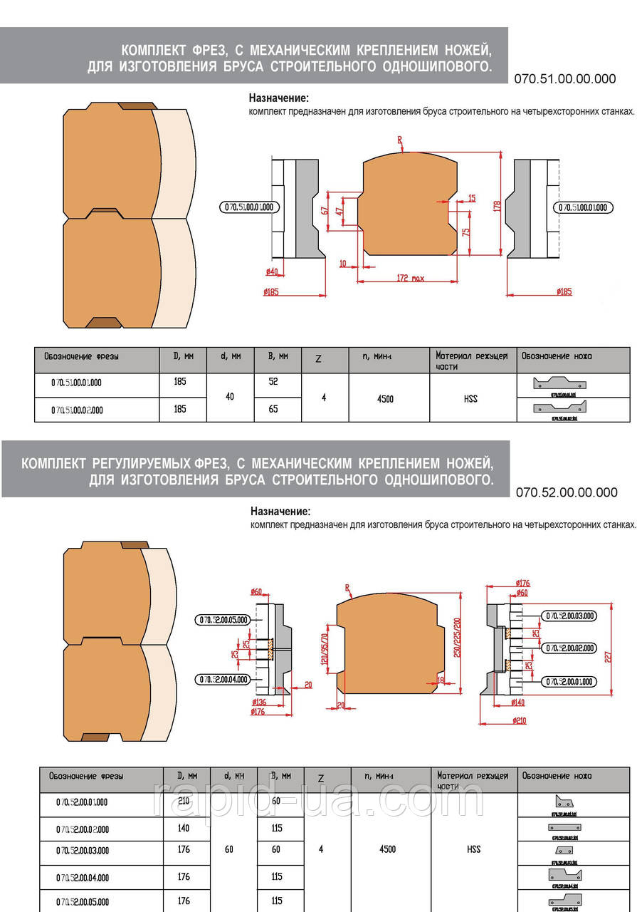 Фрезы для изготовления бруса дома В=154 мм - фото 2 - id-p421441136