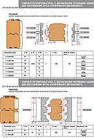 Фрези (2шт.) для шипа/паза бруса будинку