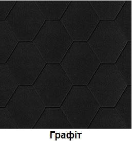 Битумная черепица Matizol (Польша)