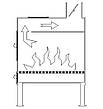 Піч-буржуйка двокамерна конвекційна 4 мм, фото 6