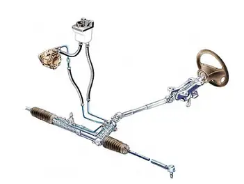 Кермове управління