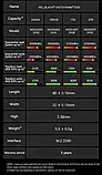 SSD Disk Western Digital Black SN770 1TB NVMe 2280 PCIe4x4 5150MB/s PC, фото 9