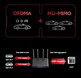 Ігровий роутер Xiaomi Redmi AX5400 Wi-Fi 6 Mesh маршрутизатор, фото 6
