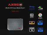 TV Box AX95DB 4/64 GB S905X3 ТБ приставка бокс X96 X98 Vontar, фото 3