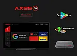 TV Box AX95DB 4/64 GB S905X3 ТБ приставка бокс X96 X98 Vontar, фото 5