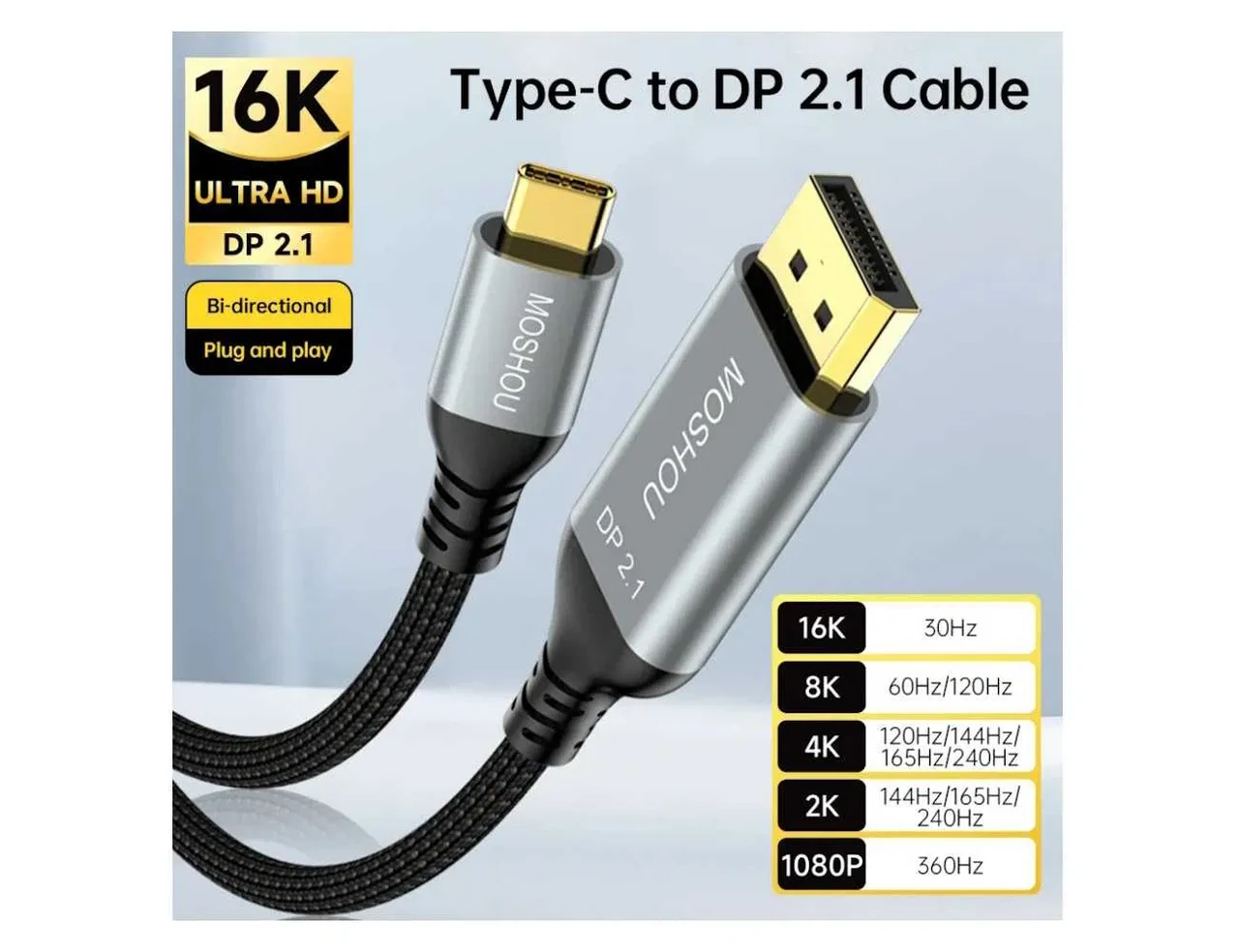Кабель MOSHOU USB-C to DisplayPort 2.1 16K30Hz 8K120Hz Thunderbolt 4/3