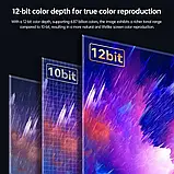 Кабель MOSHOU USB-C to DisplayPort 2.1 16K30Hz 8K120Hz Thunderbolt 4/3, фото 5