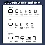 Кабель XOKO USB4.0 USB-C to USB-C 240W Fast Charging 8K/60Hz 40Gb/s 1м, фото 7