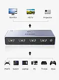 Перемикач сплітер UGREEN HDMI 2.1 Switch (3 in 1 out) 8K UltraHD, фото 8
