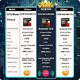 CarPlay Ai Box 8/128Gb Snapdragon 680 Android 13 CarPlay/Android Auto, фото 4