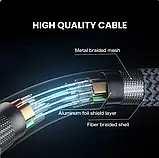Кабель мультимедійний DisplayPort to HDMI v2.0 4K UltraHD 1/2/3 метри, фото 3