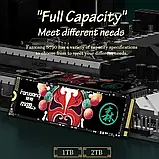 SSD Fanxiang S790 M.2 NVMe 2 TB 7450MB/s PCIe Gen4 2280 PC PS5 ноутбук, фото 4