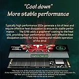 SSD Fanxiang S790 M.2 NVMe 2 TB 7450MB/s PCIe Gen4 2280 PC PS5 ноутбук, фото 7
