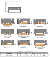 Фреза для виготовлення погонажних виробів (9 видів) 140х32(40;50)х90х4