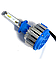 Світлодіодні LED-лампи для авто Megalight H3 12 V-24 V T1 6000 K 3500L активне охолодження, фото 3