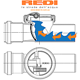 Каналізаційний зворотний клапан поліпропіленовий діаметр 50 мм Redi ZVA51PP, фото 2