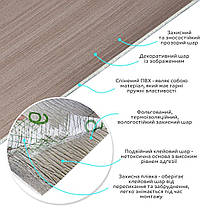 Самоклеюча вініловая плитка в рулоні 600х3000х2мм Мат SW-00002053, фото 2