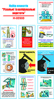 "Різальні і шліфувальні верстати" (10 плакатів, ф. А3)