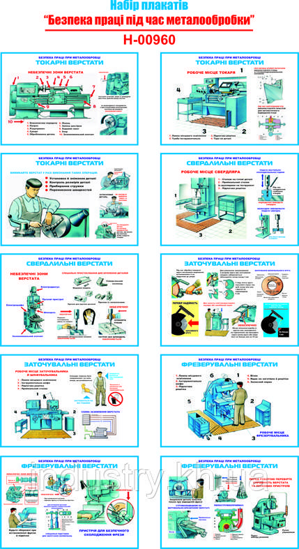"Безпека праці при металообробці" (10 плакатів, ф. А3)