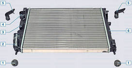 Комплектуючі деталі для охолодження двигуна