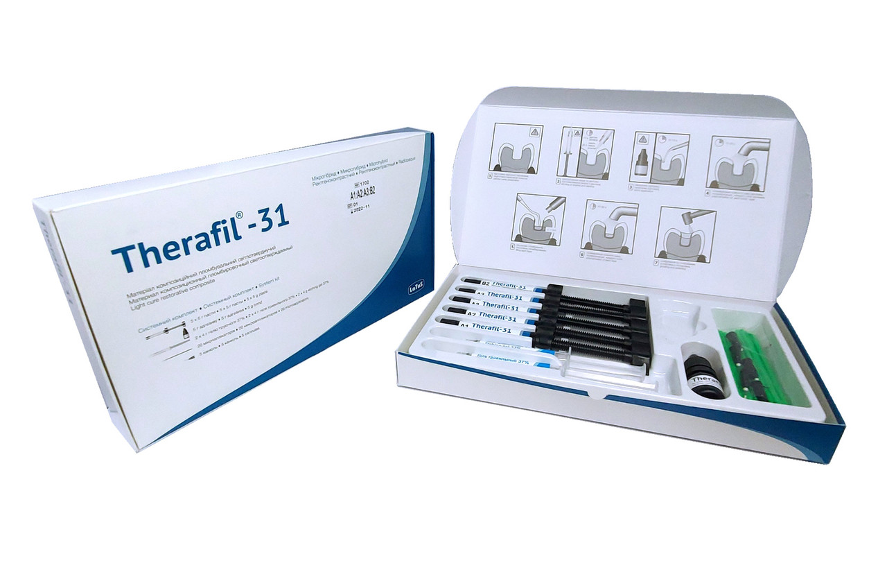Therafil-31 (Терафіл-31), пломбувальний матеріал, Latus