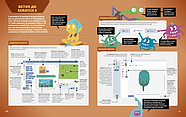 25 ігор для дітей. Scratch 3. Жартівливий посібник з кодування, фото 2