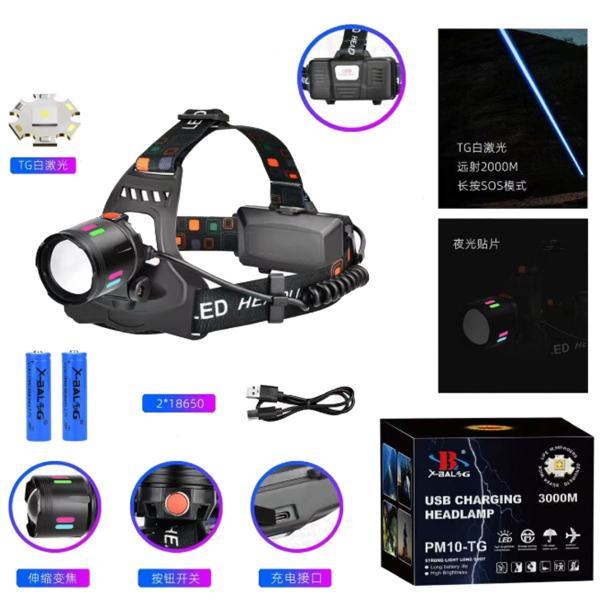 Ліхтар налобний NIGHT VISION FLUORESCENCE SY-8086-PM10-TG 2x18650 signal light ЗУ Type-C zoom Box
