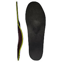 Класичні ортопедичні устілки