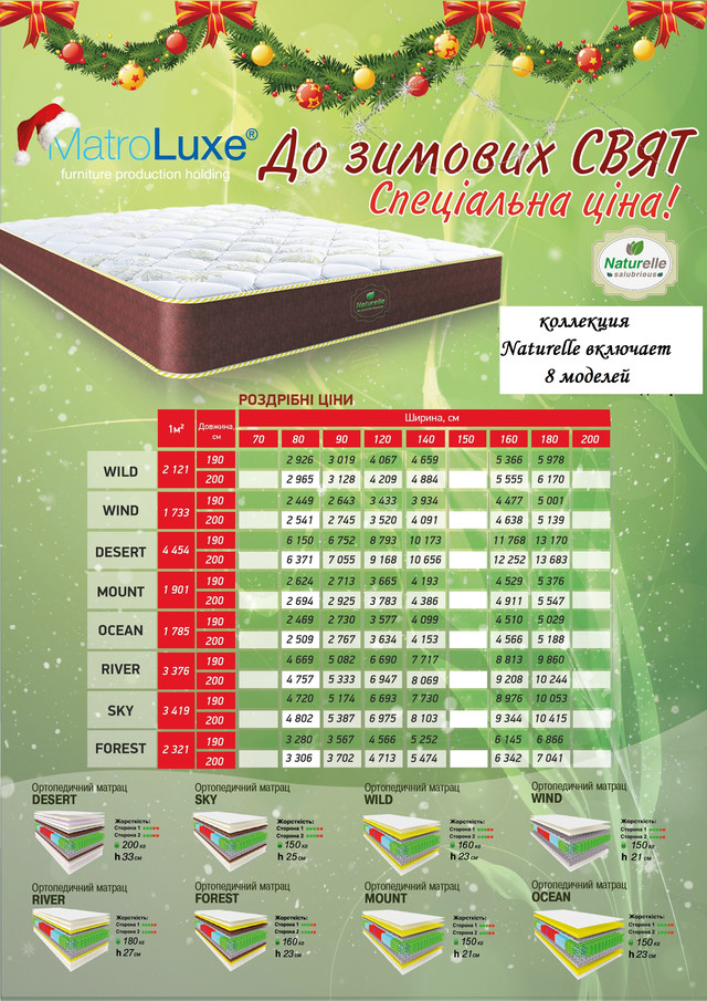 Акційна ціна на матраци колекції Натюрель Матролюкс