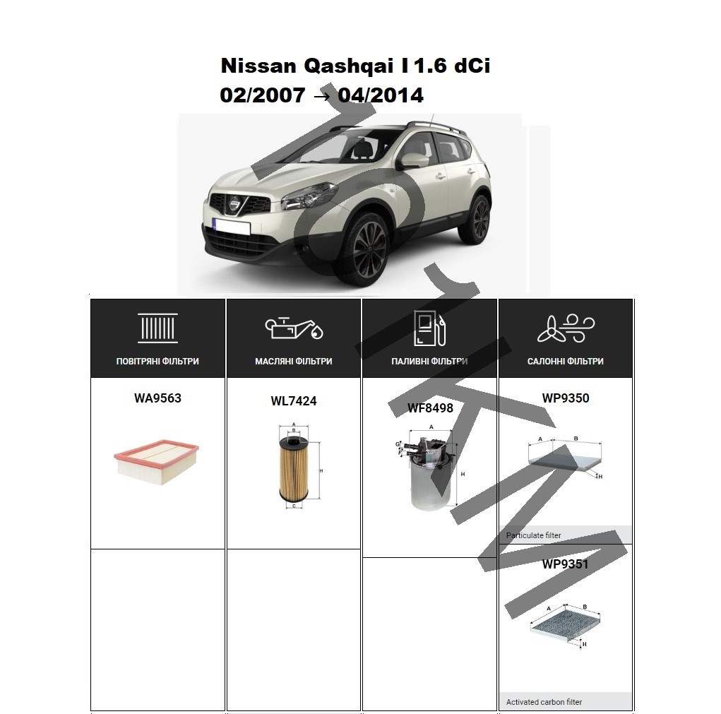Комплект фільтрів Nissan Qashqai I 1.6 dCi (2007-2014) WIX