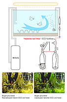 Клапан скидання тиску для СО2 системи., фото 4