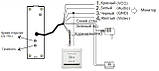 Виклична панель домофону з вбудованим зчитувачем карток MIFARE SEVEN CP-7503F RFID white, фото 10