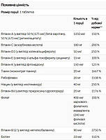 Ультраефективні мультивітаміни для жінок 50+ Alive! Once Daily Nature's Way 60 таблеток, фото 5