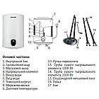 Водонагрівач "Вузький" Mixxus EWH-02080 Slim Dry накопичувач. 80 л, сухий тен 2 kW (WH0013), фото 2