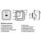 Водонагрівач "Під мийка" Mixxus EWH-0615 Small Under накопичувач. 15 л, мокр.тен 1,5 kW (WH0008), фото 4