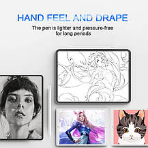 MQCHQA Стилус для iPad, сертифікація Apple MFi, Amazon, Німеччина, фото 5