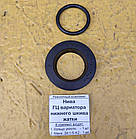 Ремкомплект НИВА варіатора жатки нижнього шківа