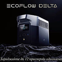 Зарядна станція EcoFlow DELTA mini (882 Вт/год) 1400W