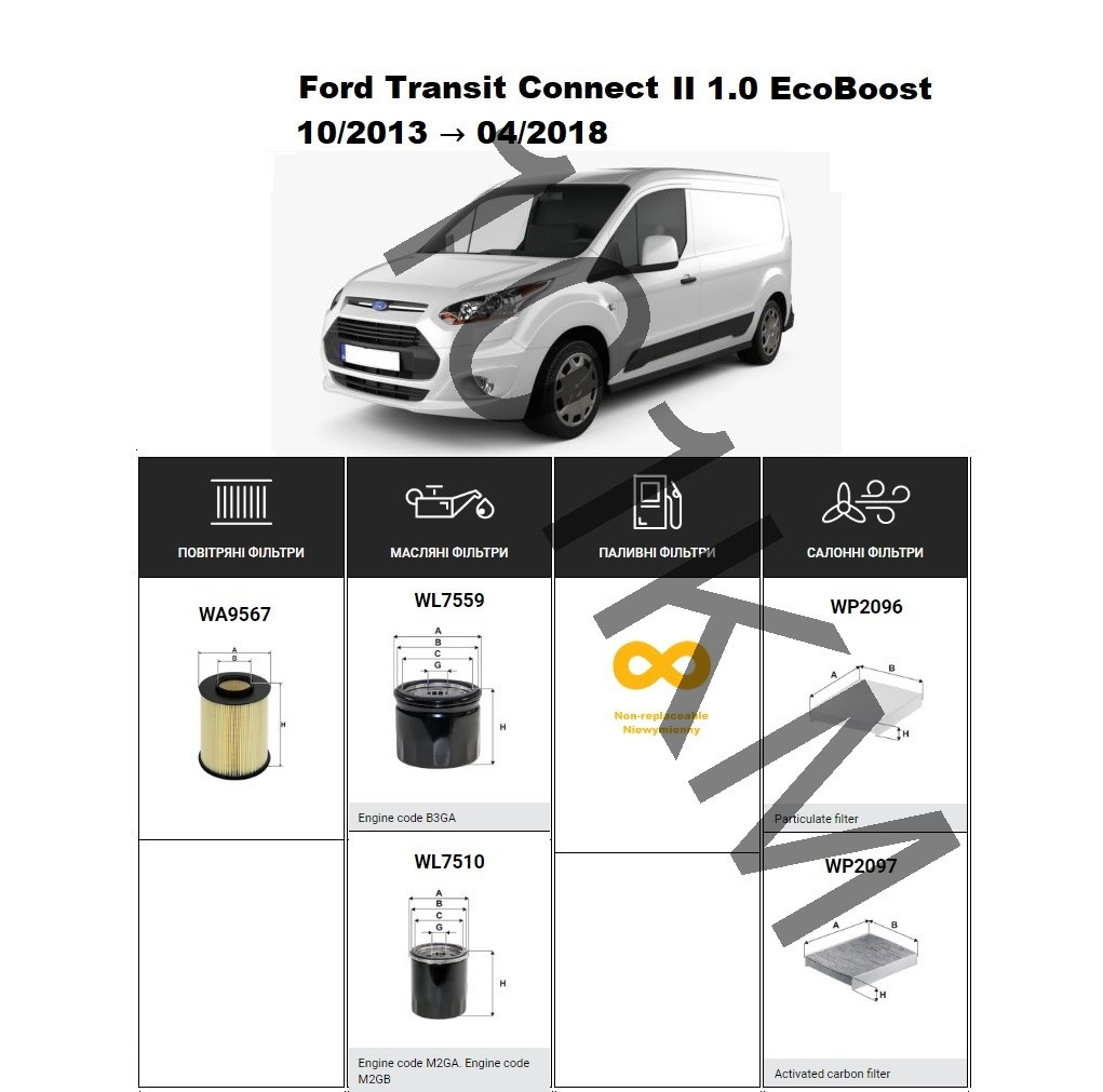 Комплект фільтрів Ford Transit Connect II 1.0 EcoBoost (2013-2018) WIX