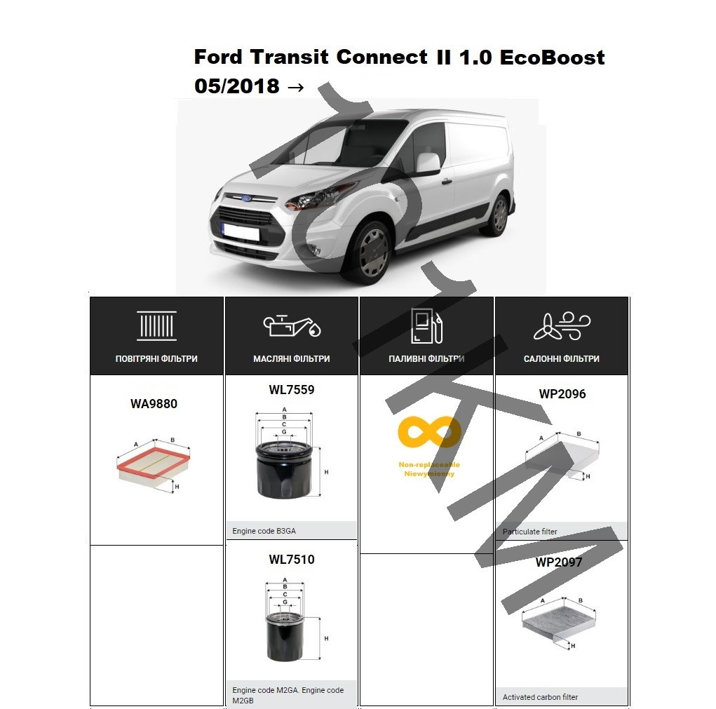 Комплект фільтрів Ford Transit Connect II 1.0 EcoBoost (2018-) WIX