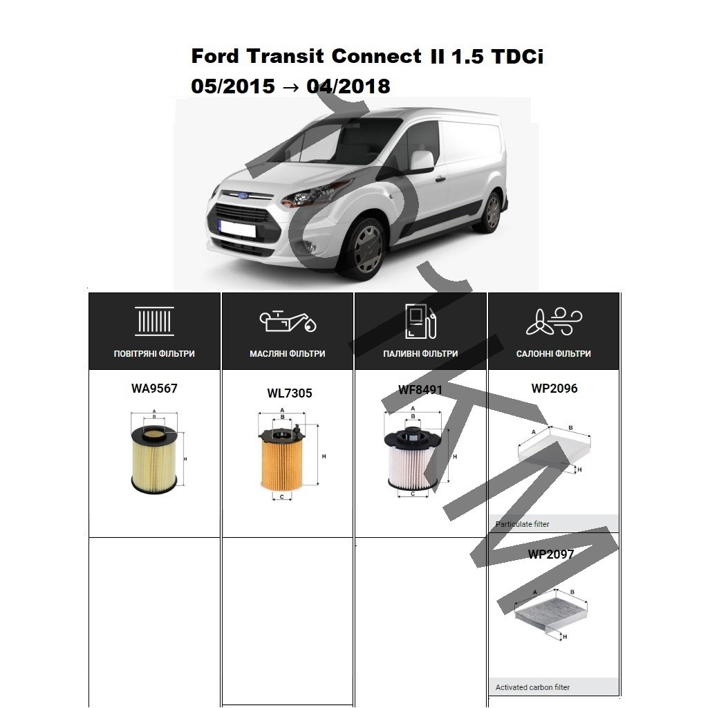 Комплект фільтрів Ford Transit Connect II 1.5 TDCi (2015-2018) WIX