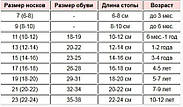 Шкарпетки дитячі високі весна/осінь р.7-8 асорті KIDS SOCKS by Dukat 30037907, фото 6
