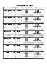 Купель кругла для лазні та сауни 150х120 см., фото 3