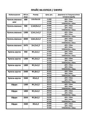 Купель овальна для лазні та сауни 130х90х120 см., фото 2