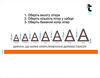 Букви для наборного меню, висотою від 2 до 4 см, колір на вибір.