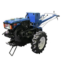 Мотоблоки FORTE: Сучасні Технології в Сільському Господарстві