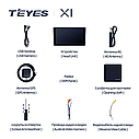 Штатна магнітола Teyes X1 Citroen C3 (2009-2016), фото 5