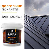 Епоксидна фарба для металу Lava™ антиіржа 4.5кг RAL 9011 Чорний ukrfarm, фото 2