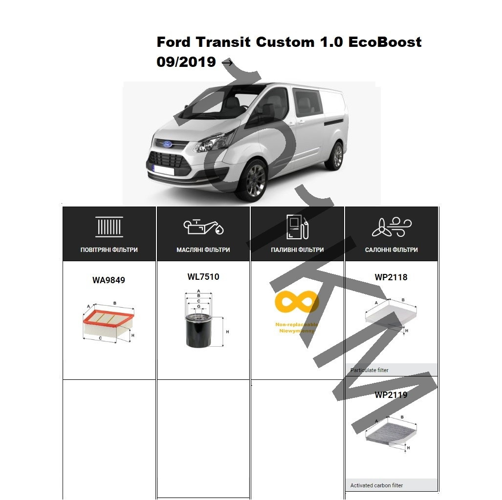 Комплект фільтрів Ford Transit Custom 1.0 EcoBoost (2019-) WIX